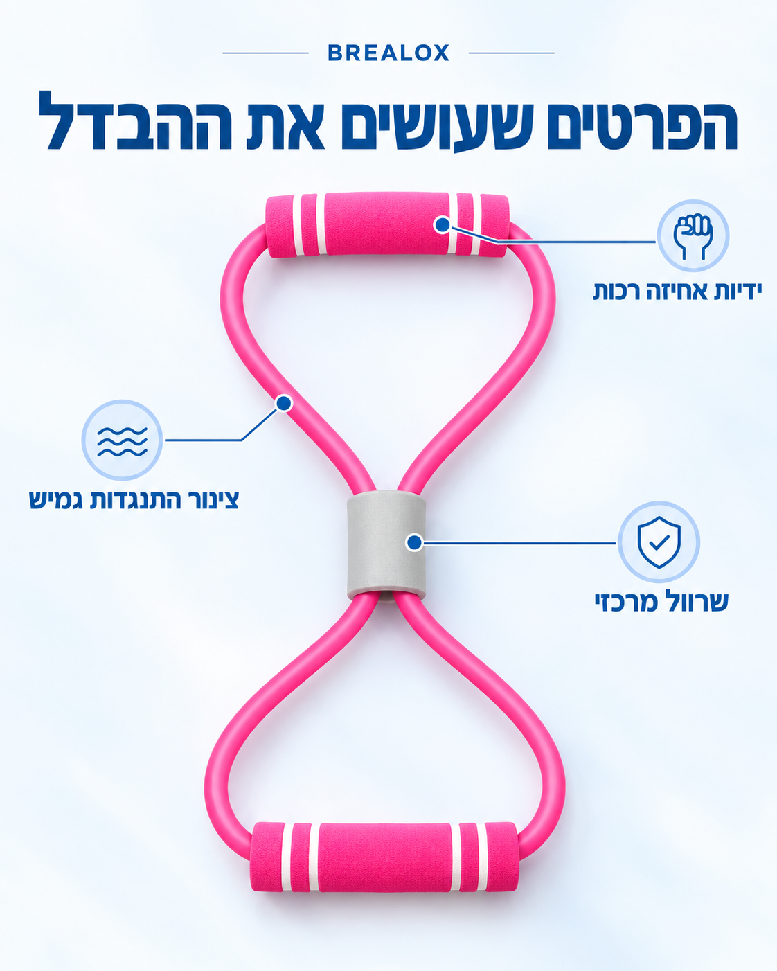 Brealox Flow 8 | רצועת התנגדות לתרגול תנועה