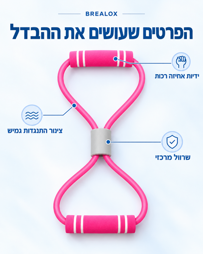 Brealox Flow 8 | רצועת התנגדות לתרגול תנועה