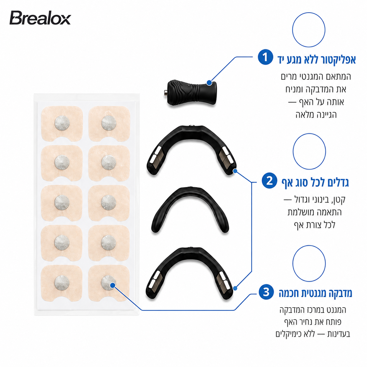 ערכת Brealox | לשחרור לחץ וחרדה